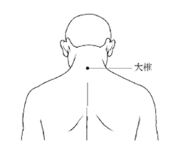 大椎穴 大椎穴
