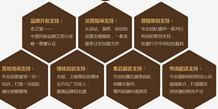 老艾堂7大支持